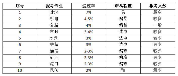 微信截图_20210524165552.png