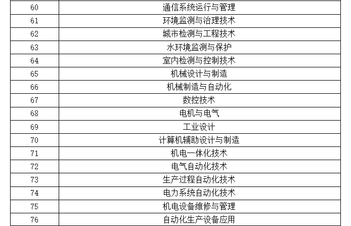 高3.png